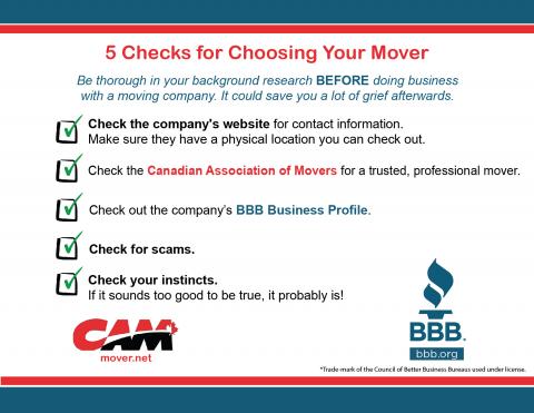 5 Checks for Choosing Your Mover