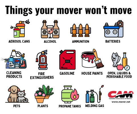 Things your mover won't move